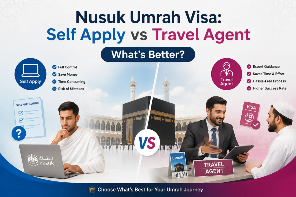 Nusuk Umrah Visa:
