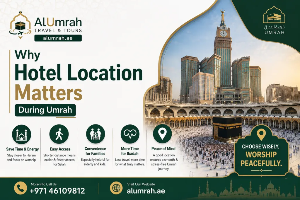 Why Hotel Location Matters During Umrah